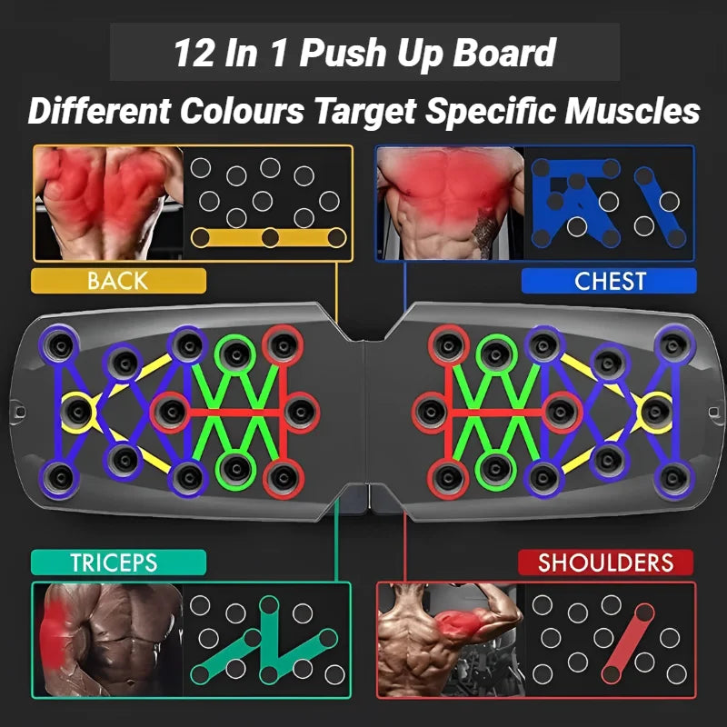 VYRALIFT Push-Up Pro, Push Up Trainer, Fitness Equipment, Home Workout Equipment, Upper Body Workout, Strength Training, Exercise Equipment, Home Fitness
